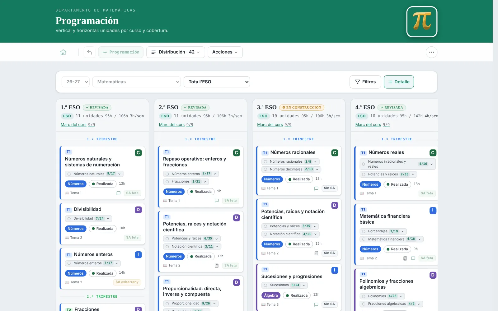 La programación de una materia curso a curso, con el currículo oficial dentro